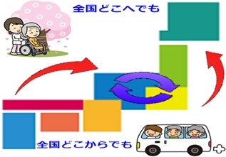 介護タクシー チームのあ 川崎市宮前区
